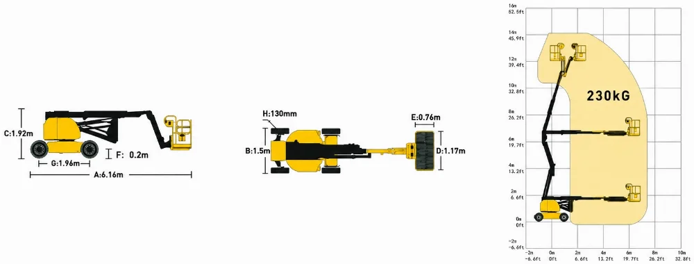 Electric Articulating Boom Lift BAUTRAX AL1415